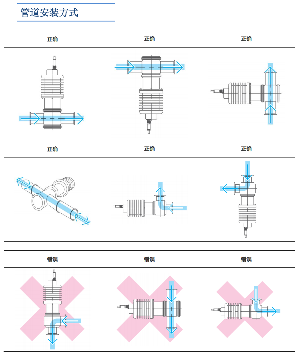 金屬加工液專(zhuān)用型在線(xiàn)濃度檢測(cè)儀現(xiàn)場(chǎng)安裝圖